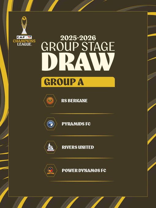 LDC / Phase de poules : La RSB et le FC Pyramids dans le groupe A ; l’AS FAR et Al Ahly dans le groupe B