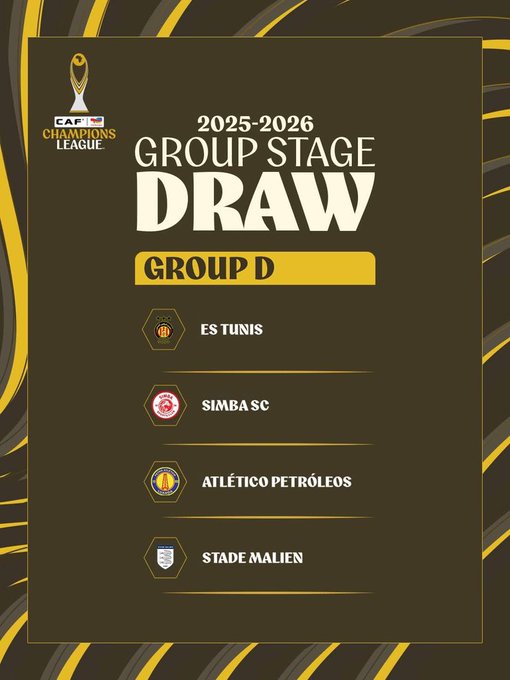 LDC / Phase de poules : La RSB et le FC Pyramids dans le groupe A ; l’AS FAR et Al Ahly dans le groupe B