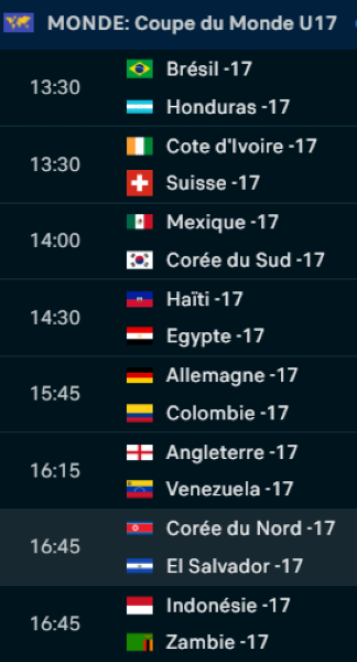 CDM U17 : Les tenants du titre en scène cet après-midi ; les Egyptiens et les Ivoiriens également
