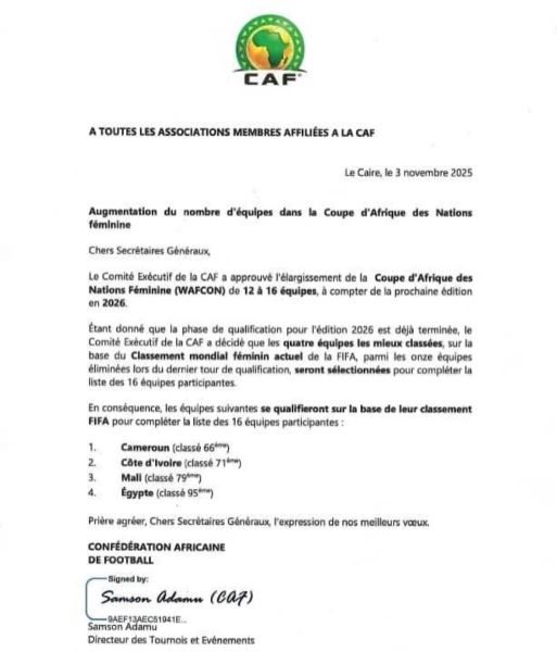 CAN (F) Maroc 2026 : Quatre nations repêchées par la CAF pour passer à 16 équipes en phase finale