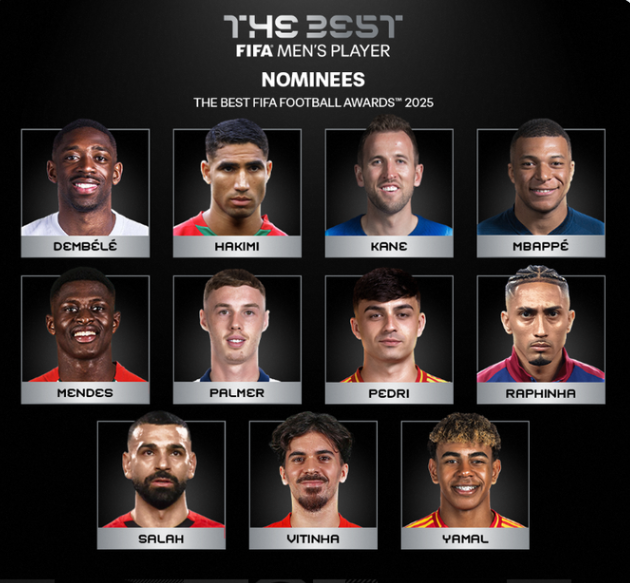 The Best FIFA 2025: Hakimi doublement nominé