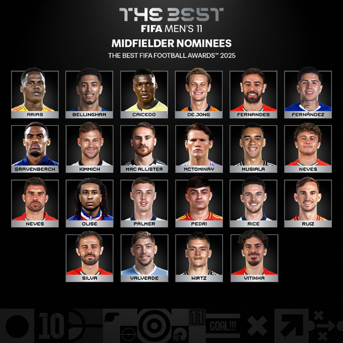 The Best FIFA 2025 : Bounou nominé pour  « The Best FIFA Men’s 11 »