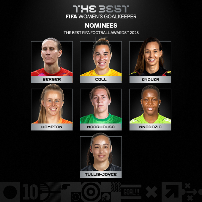 The Best FIFA Women’s 11 : Trois Lionnes nominées