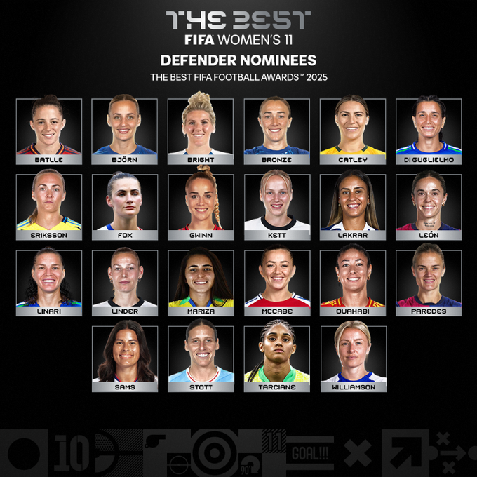 The Best FIFA Women’s 11 : Trois Lionnes nominées