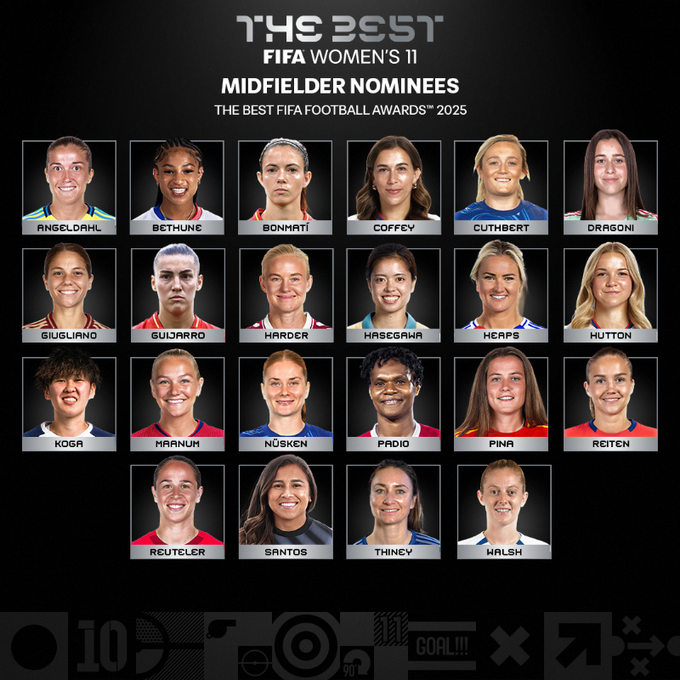 The Best FIFA Women’s 11 : Trois Lionnes nominées