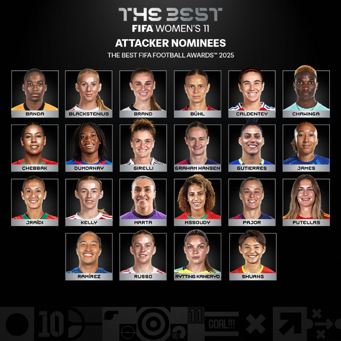 The Best FIFA Women’s 11 : Trois Lionnes nominées