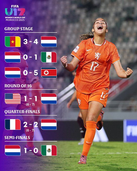 LA MAROCAINE LINA TOUZANI  AUTEURE DU BUT DE LA QAULUFICATION FACE AU MEXIQUE EN DEMI-FINALE