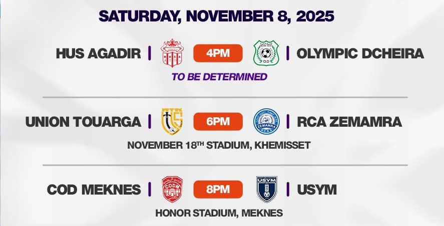 Botola D1 (J8) : Reprise ce samedi avec trois duels