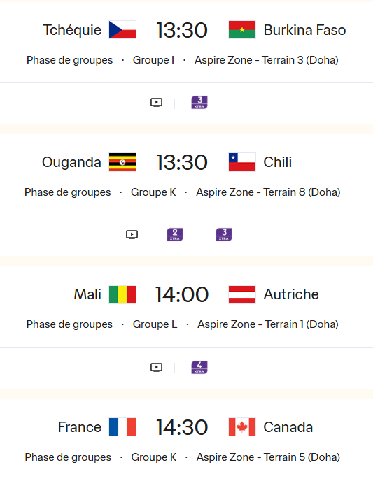 Mondial U17 Qatar U17 : Performances contrastées pour les sélections africaines ce vendredi