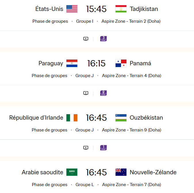 Mondial U17 Qatar U17 : Performances contrastées pour les sélections africaines ce vendredi