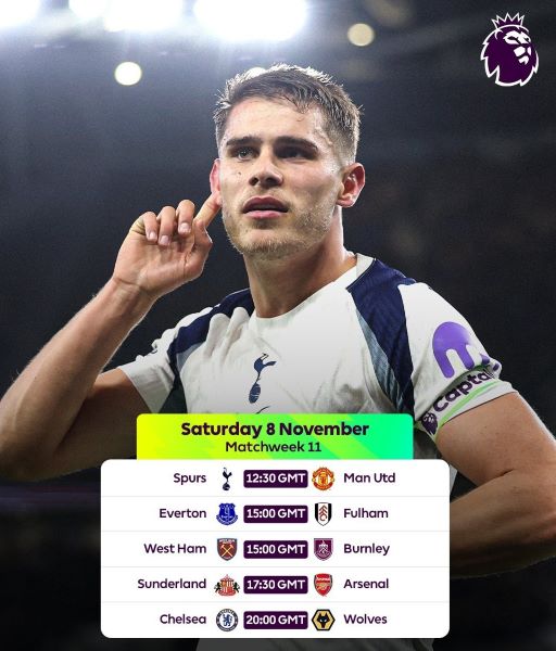 Football européen : le programme de ce samedi dans les cinq grands championnats