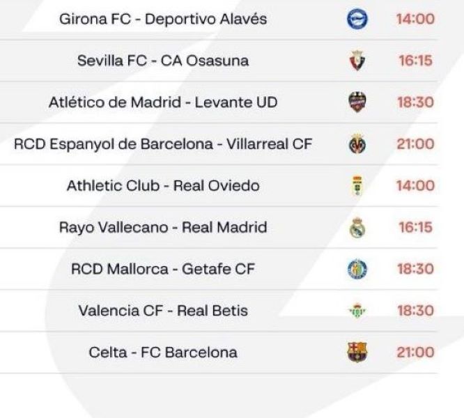 Football européen : le programme de ce samedi dans les cinq grands championnats