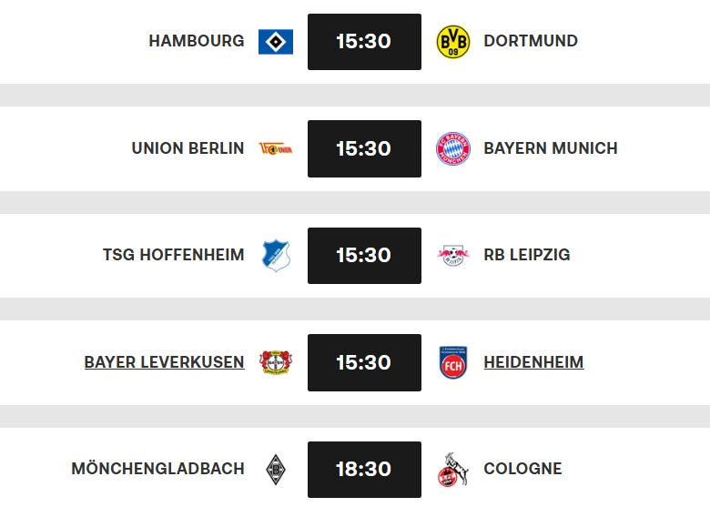 Football européen : le programme de ce samedi dans les cinq grands championnats