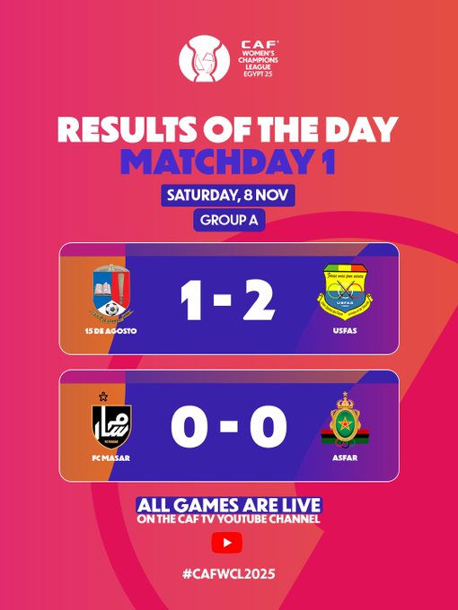 LDC (f) : Inefficace, l’AS FAR accrochée par le FC Masar