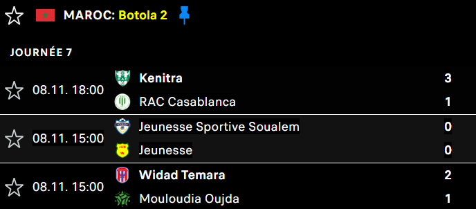 Botola D2/J7 : Résultats (acte1). Programme (acte2)