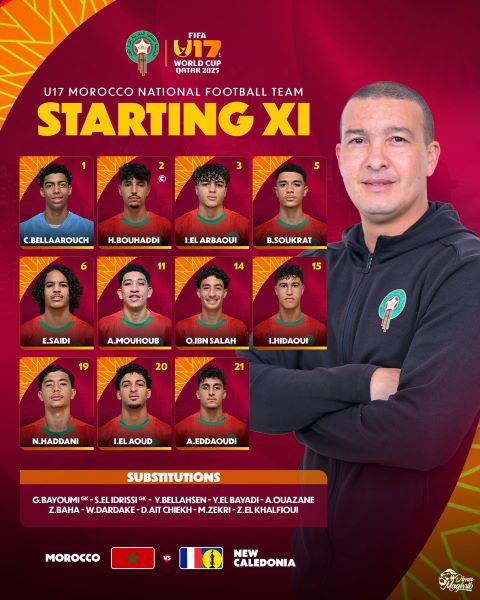 CDM U17 Qatar 2025 : Le Maroc mène 7-0 à la pause contre la Nouvelle Calédonie