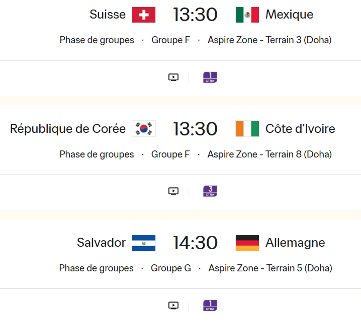 Mondial U17 : Le Sénégal et l’Afrique du Sud qualifiés, le Maroc et la Tunisie en instance