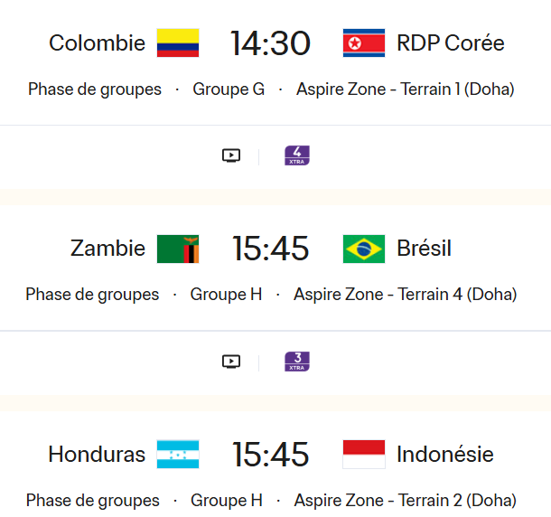 Mondial U17 : Le Sénégal et l’Afrique du Sud qualifiés, le Maroc et la Tunisie en instance