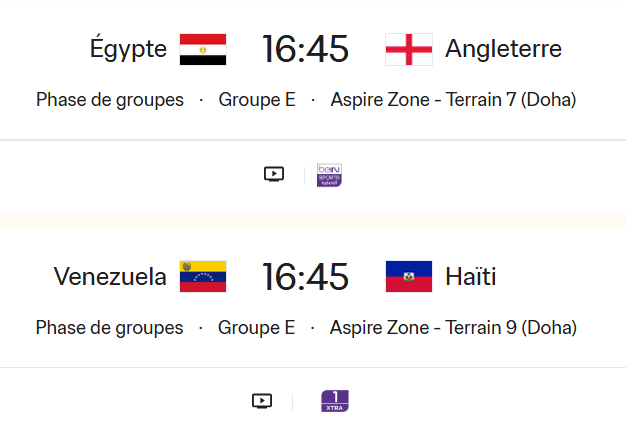 Mondial U17 : Le Sénégal et l’Afrique du Sud qualifiés, le Maroc et la Tunisie en instance