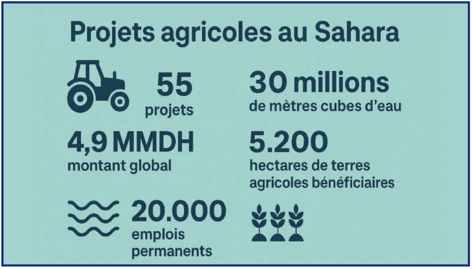 Provinces du Sud : Bilan et trajectoire d’un modèle [INTÉGRAL]