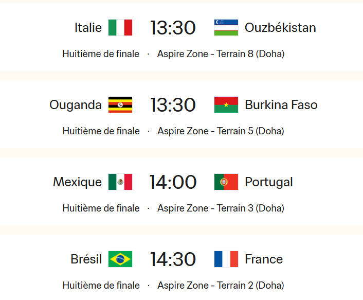 CDM U17: Le tableau des 8es complété 