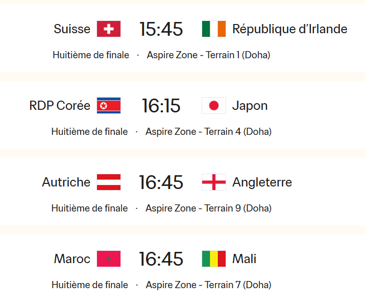CDM U17: Le tableau des 8es complété 