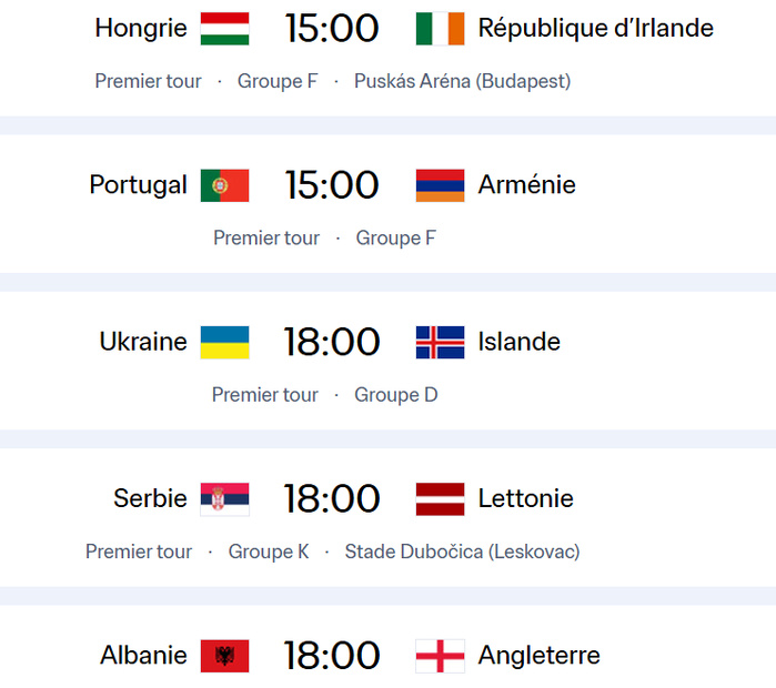 Qualifs Mondial 2026 (UEFA) : la Belgique, l’Espagne, la Suisse et l’Autriche devront encore patienter