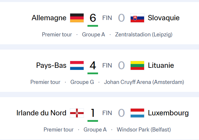 Qualifs CDM 26 (UEFA) : L’Allemagne et les Pays-Bas valident leurs billets