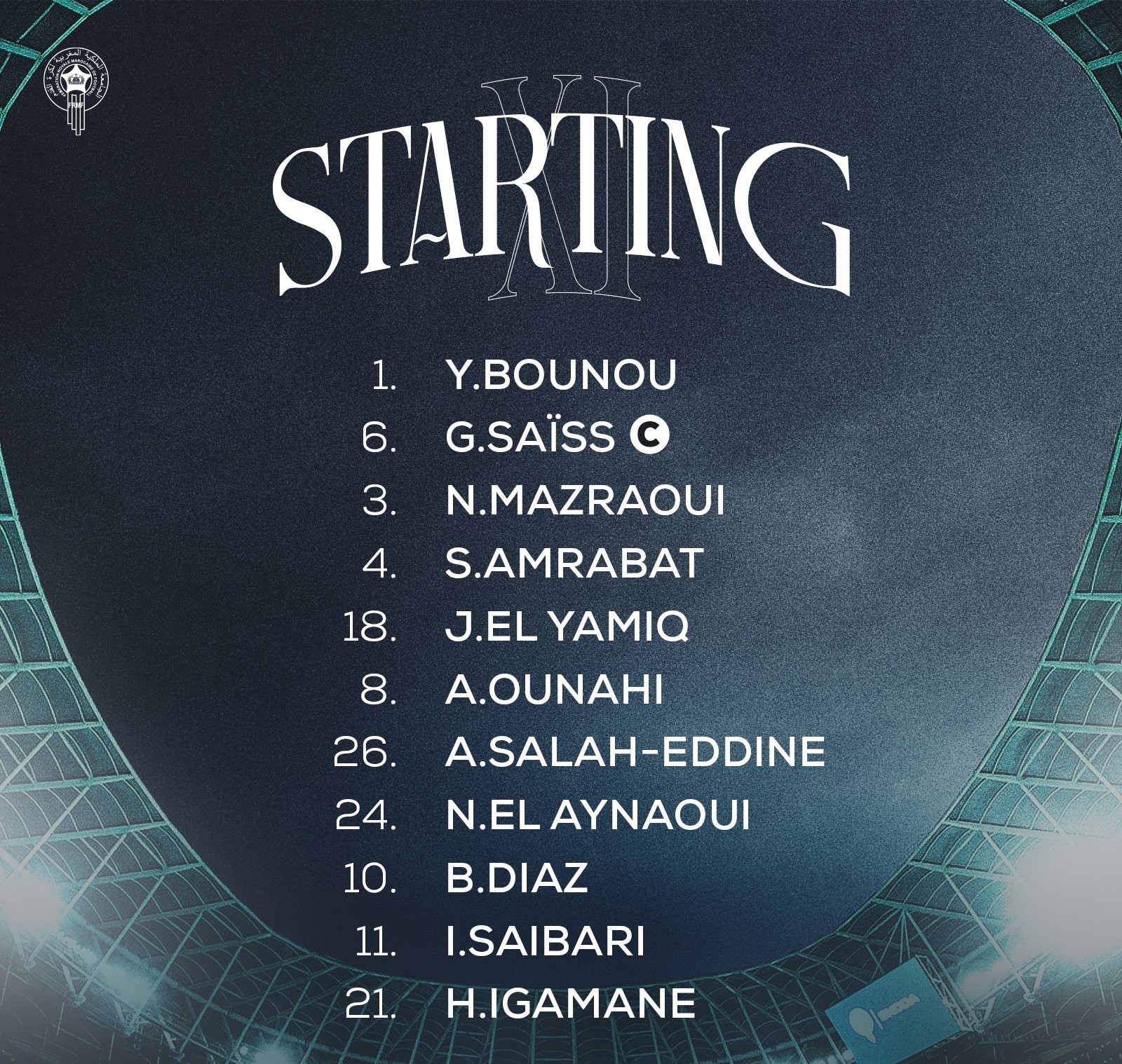 Amical Maroc-Ouganda : Quelle formation pour Regragui ?