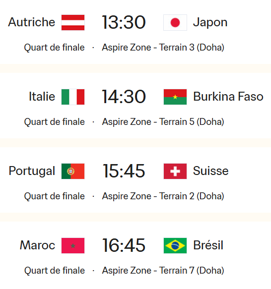 Mondial U17 / Quarts de finale :Le Maroc et le Burkina Faso portent l’Afrique