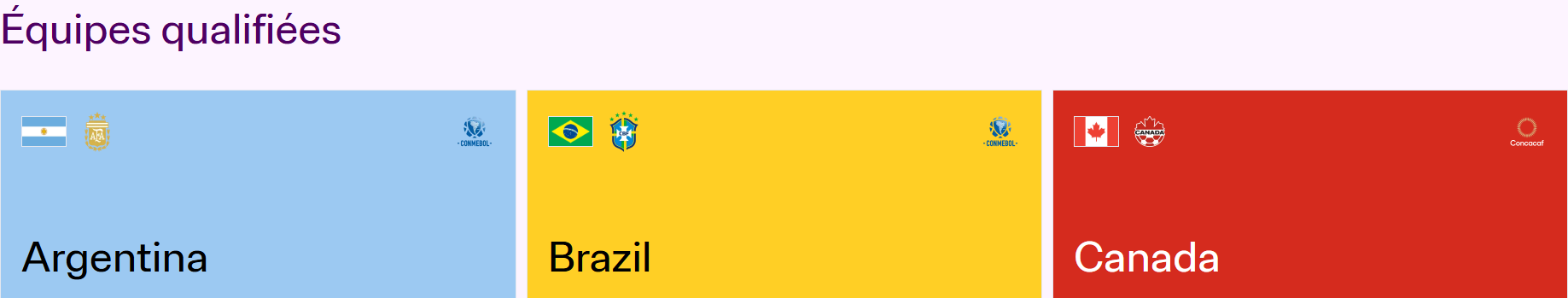 CDM (f) Futsal FIFA 2025 : Maroc-Argentine en match d’ouverture ce vendredi