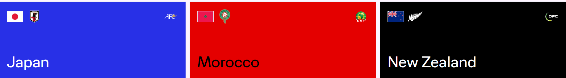 CDM (f) Futsal FIFA 2025 : Maroc-Argentine en match d’ouverture ce vendredi