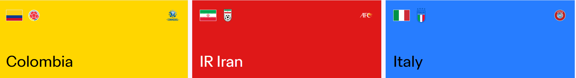 CDM (f) Futsal FIFA 2025 : Maroc-Argentine en match d’ouverture ce vendredi