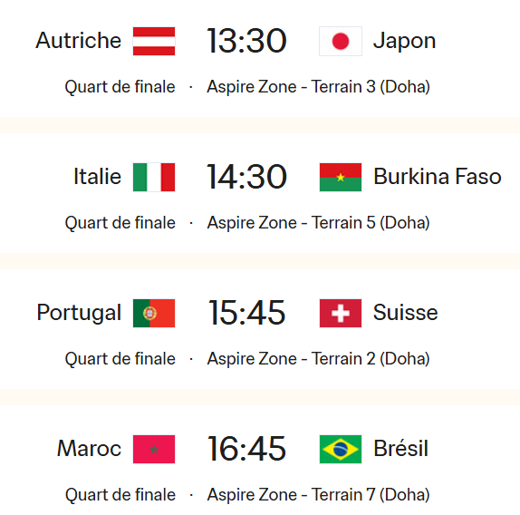 ¼ de finale CDM U17 /Jour J pour ‘’ Maroc–Brésil’’ : Horaire ? Chaînes ?