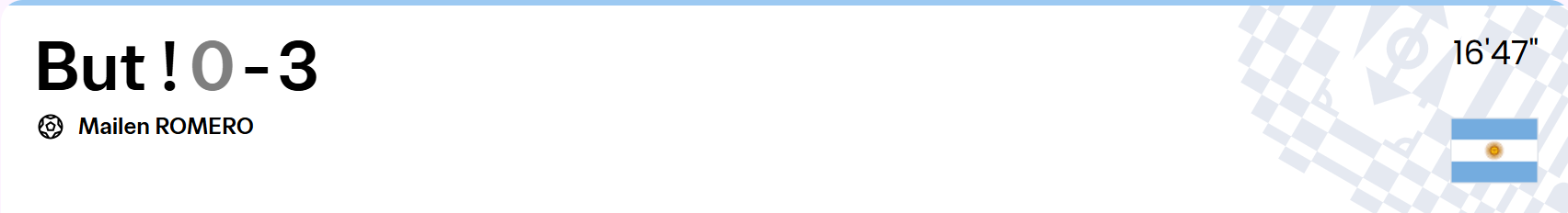 CDM (f) Futsal / ‘’Maroc-Argentine’’ : Les Lionnes s'inclinent face à l'Albicéleste 