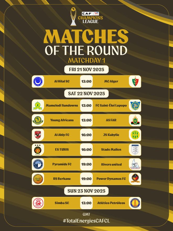 LDC. CAF 25-26 : coup d’envoi de la phase de groupes ce vendredi