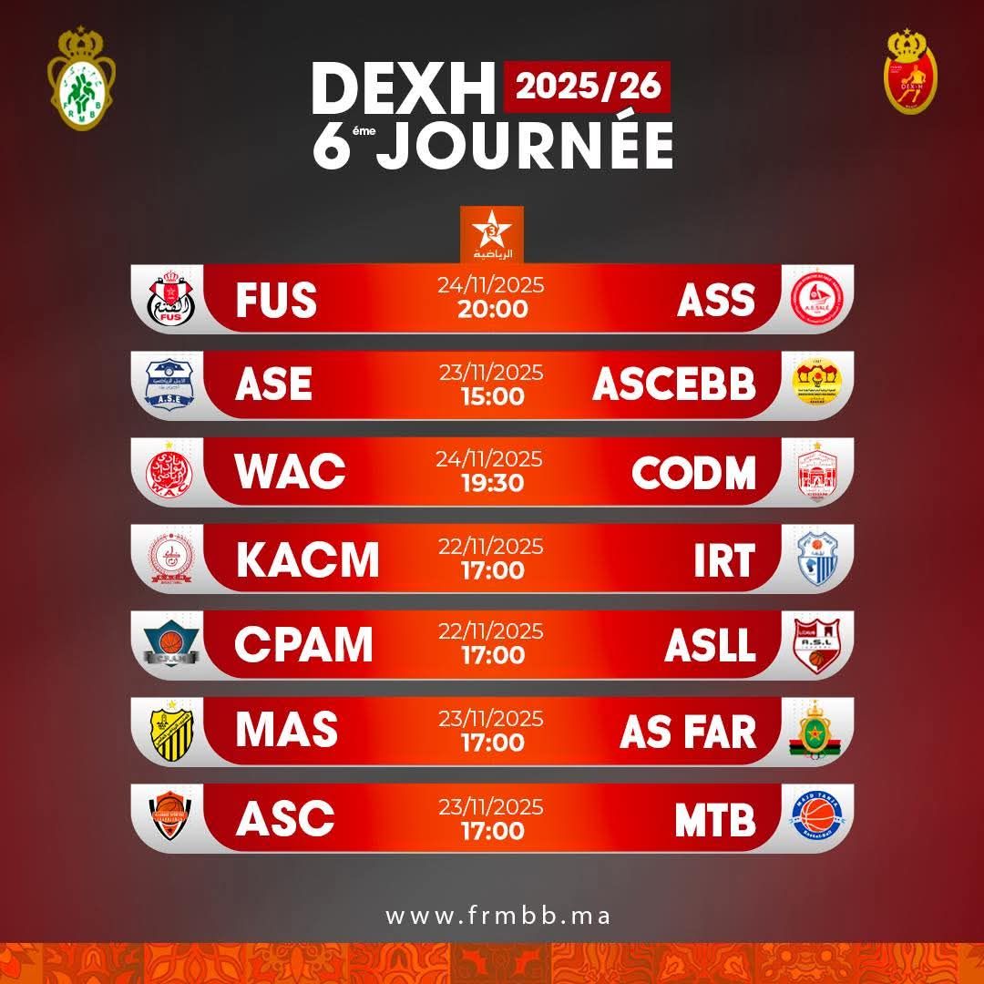 Basket. DEX (h) / J6 : Coup d’envoi à 17h00