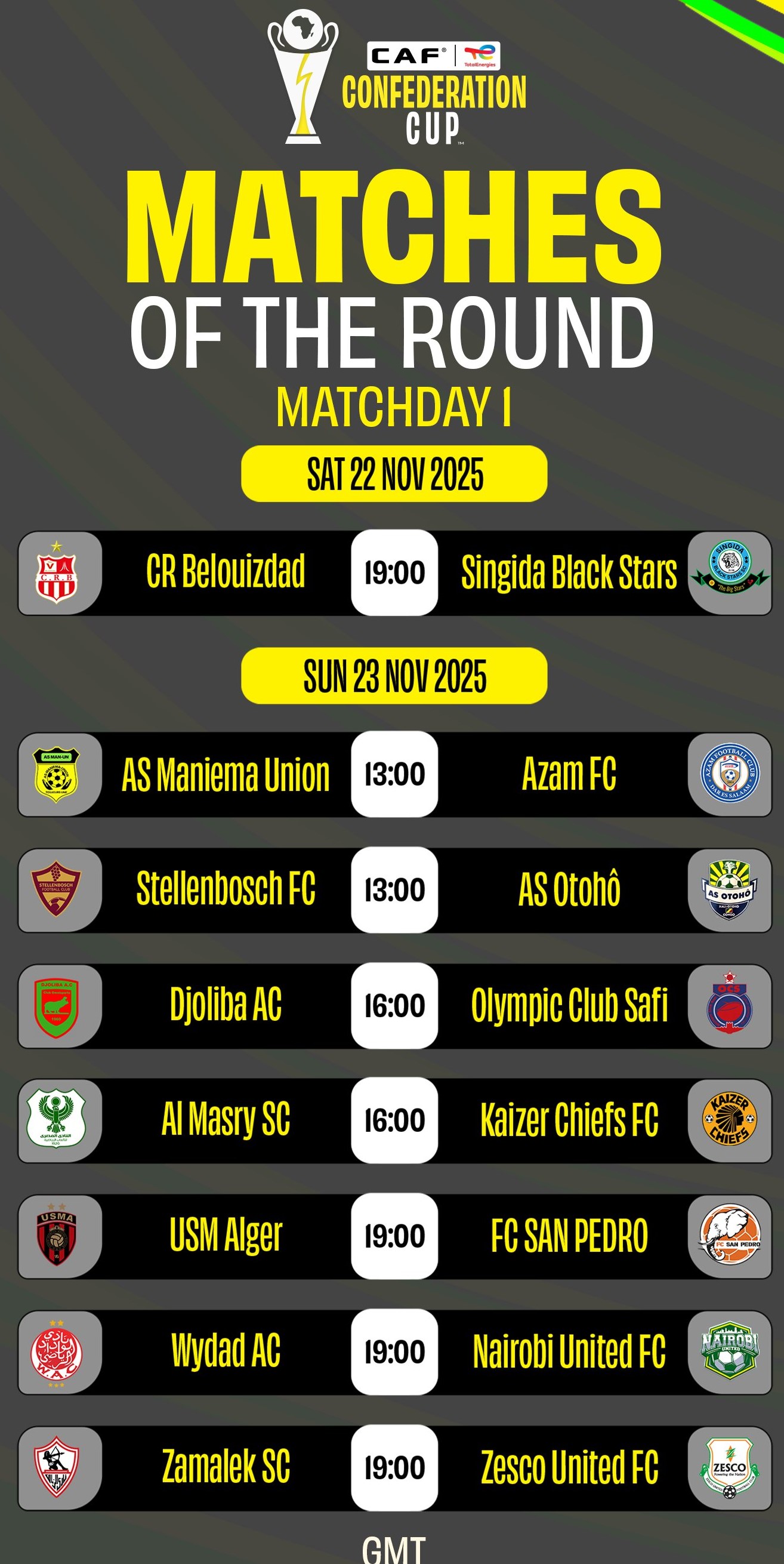 CCAF. Phase de groupes / J1 : L’OCS et le Wydad entrent en lice dimanche