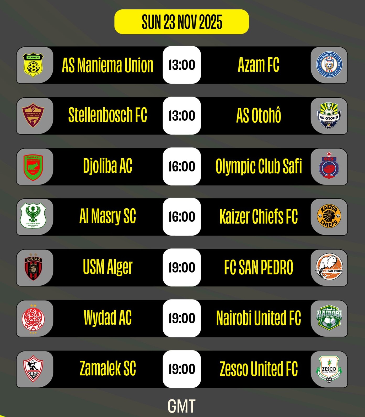 CCAF. Phase de groupes / J1 : L’OCS et le Wydad entrent en scène ce dimanche