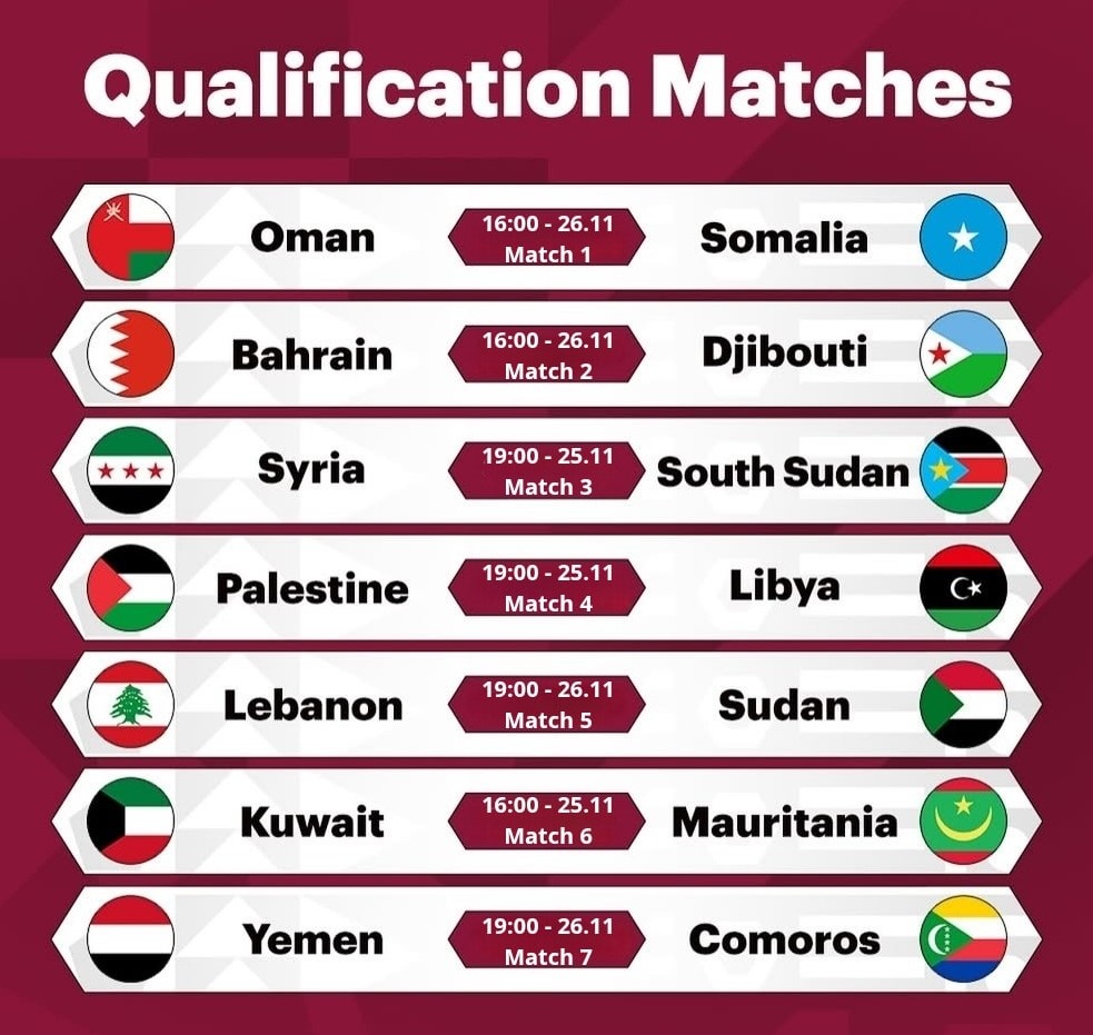 Coupe Arabe FIFA 25 / Barrages : les 3e et 4e adversaires du Maroc identifiés ce mercredi