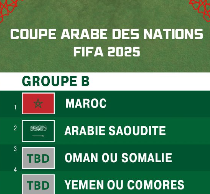 Coupe Arabe FIFA 25 / Barrages : les 3e et 4e adversaires du Maroc identifiés ce mercredi
