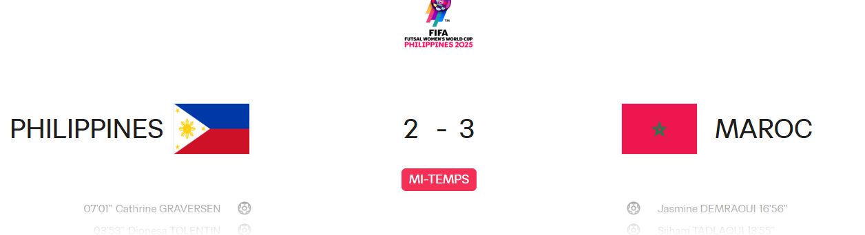 CDM (f) Futsal /J2: Remontada marocaine à la pause, face aux Philippines 