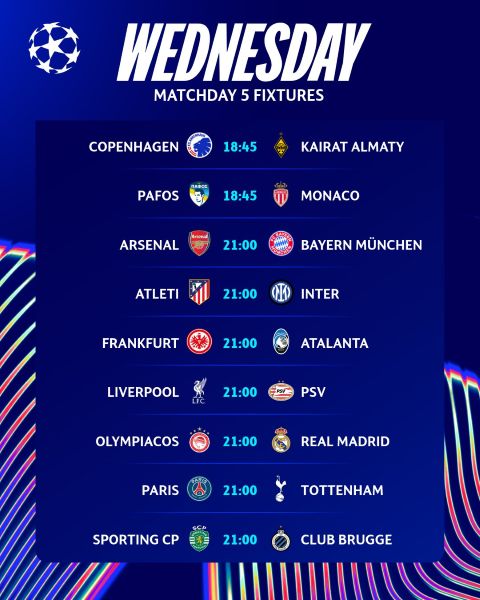 LDC UEFA : Un mercredi soir bien alléchant !