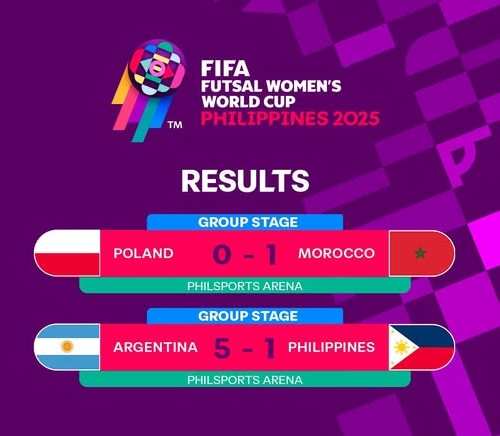 CDM (F) Futsal 2025 : Le Maroc qualifié pour les quarts de finale face à l'Espagne