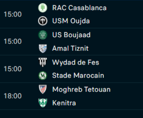 Botola D2 / J10 : Le RBM tient tête au MCO