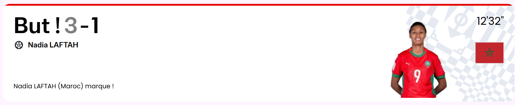 ¼ de Finale Mondial (f) futsal : Les Lionnes s’inclinent face à une Rojita irrésistible