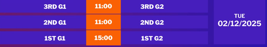 Finale Tournoi (F) UNAF U20 / Aujourd’hui, Maroc vs Égypte : horaire et diffusion