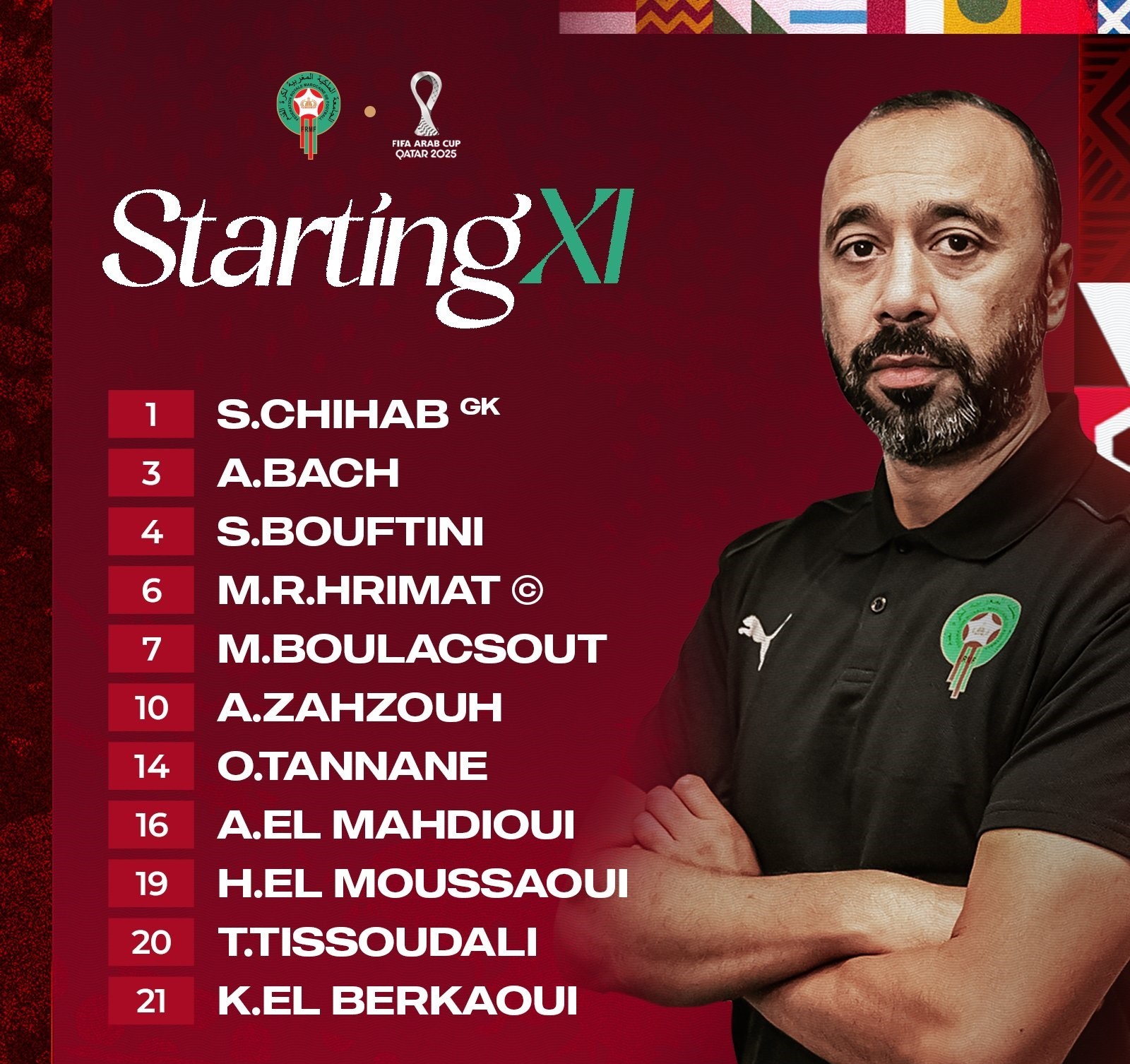 Maroc-Comores : Quel onze marocain pour le départ ?