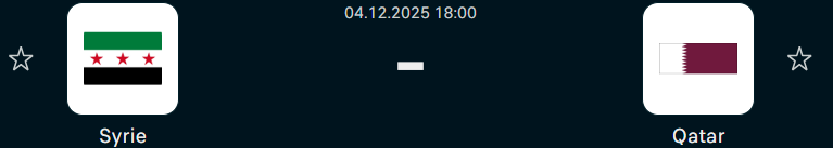 Coupe arabe FIFA 2025 / J2 (groupe A) : Deux matches déjà décisifs ce jeudi !
