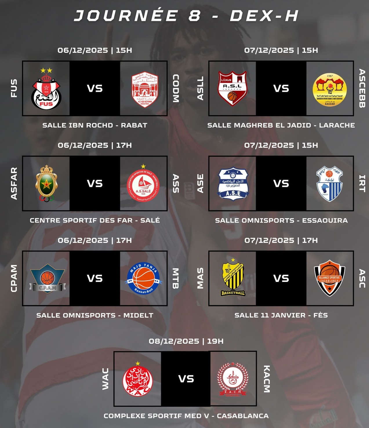 Basket – DEX (H) / J8 : FUS-CODM et ASS-FAR en ouverture cet après-midi